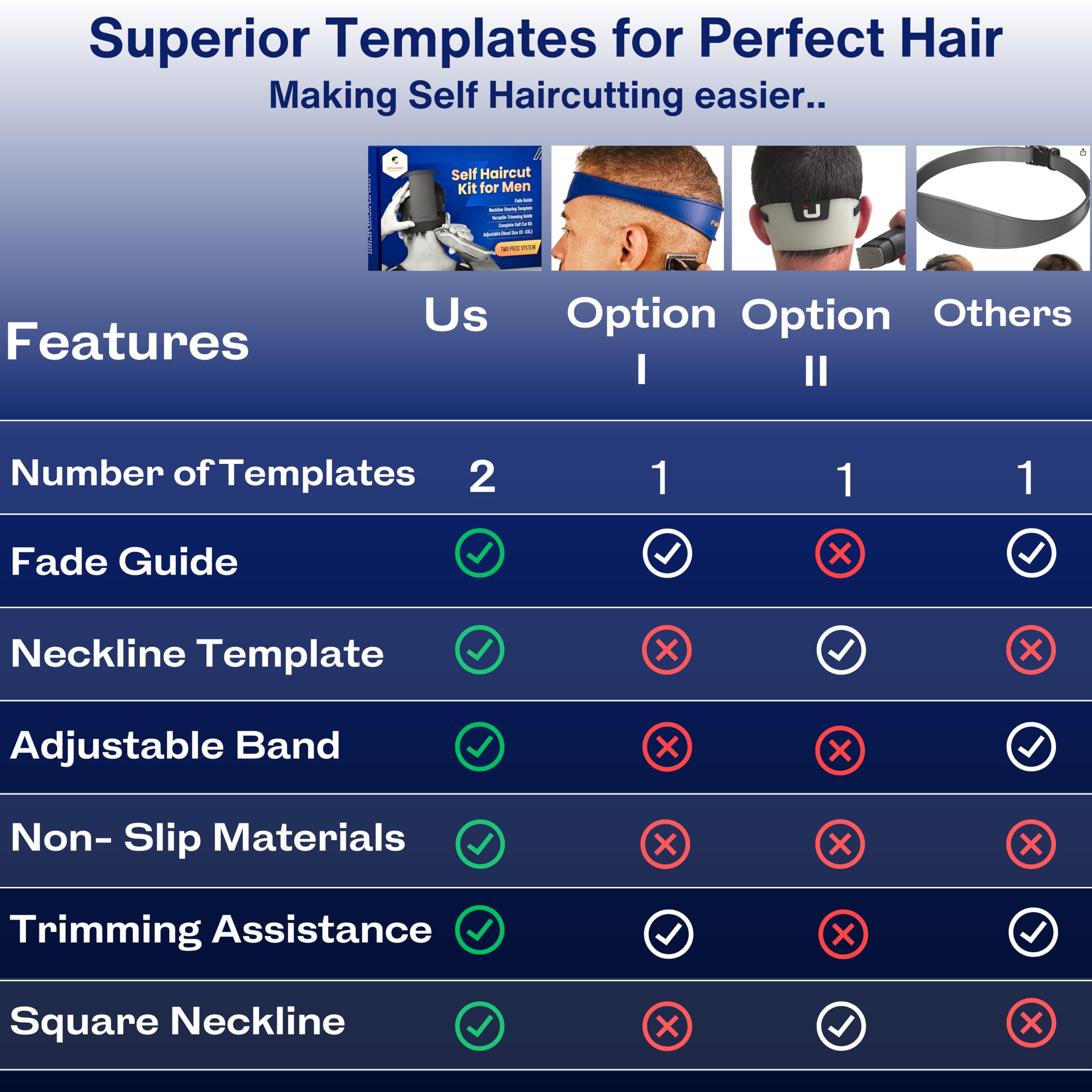 247 Groomed self-cut kit head size fit for XS to XXL heads.