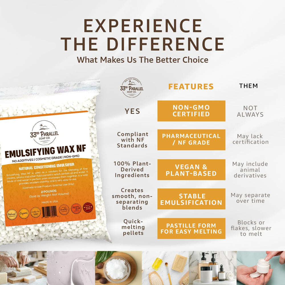 33rd Parallel Soap Co Emulsifying Wax NF in lotion formulation for smooth, rich creams.
