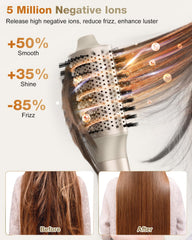 7MAGIC high airflow 23 m/s for faster styling sessions