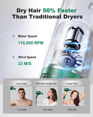 7MAGIC dryer tri-color LED ring guides temperature for styling