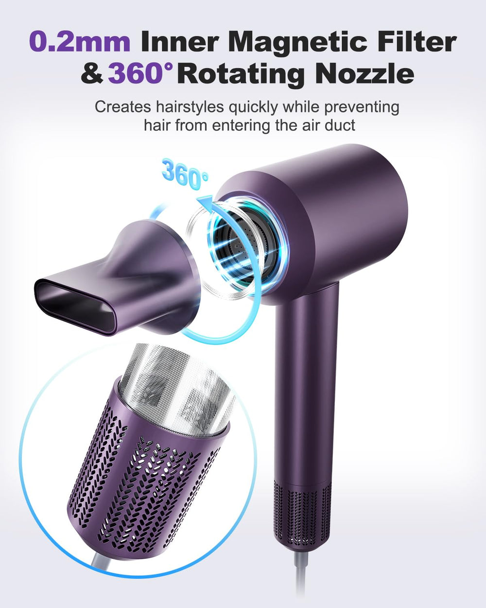 7MAGIC compact travel dryer suitable for gym and trips