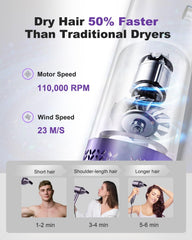 7MAGIC dryer showing tri-color LED ring for temperature feedback