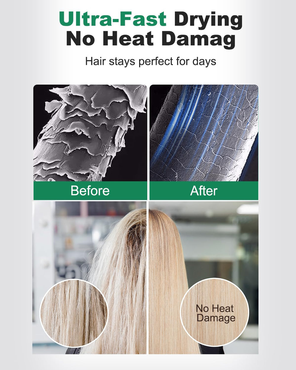 7MAGIC ionic airflow reduces frizz for smooth hair