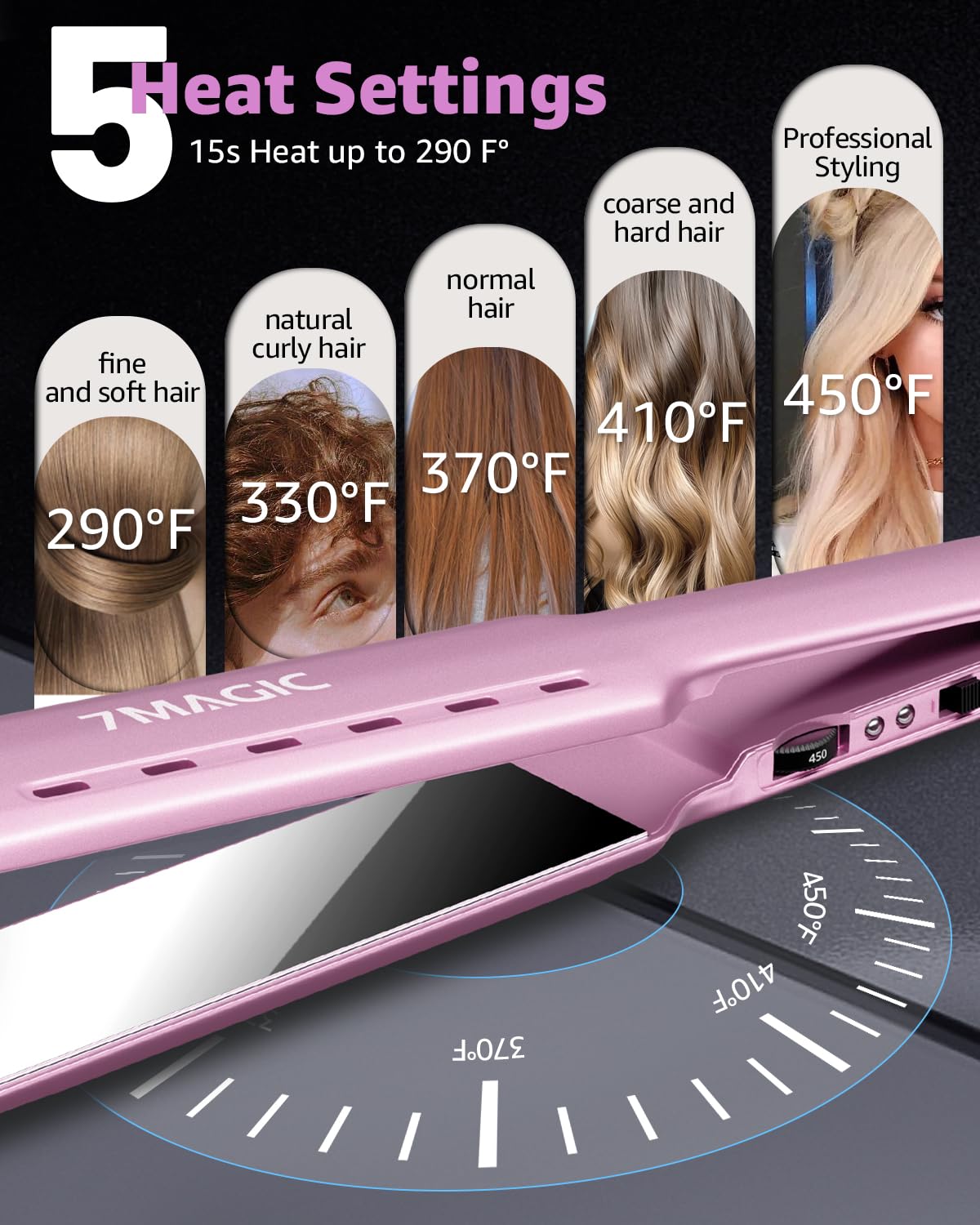 7MAGIC Nano Titanium Hair Straightener wide-plates closeup for faster straightening