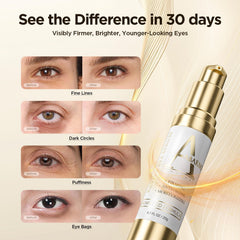 Abarno eye serum with niacinamide brightening under-eye skin.