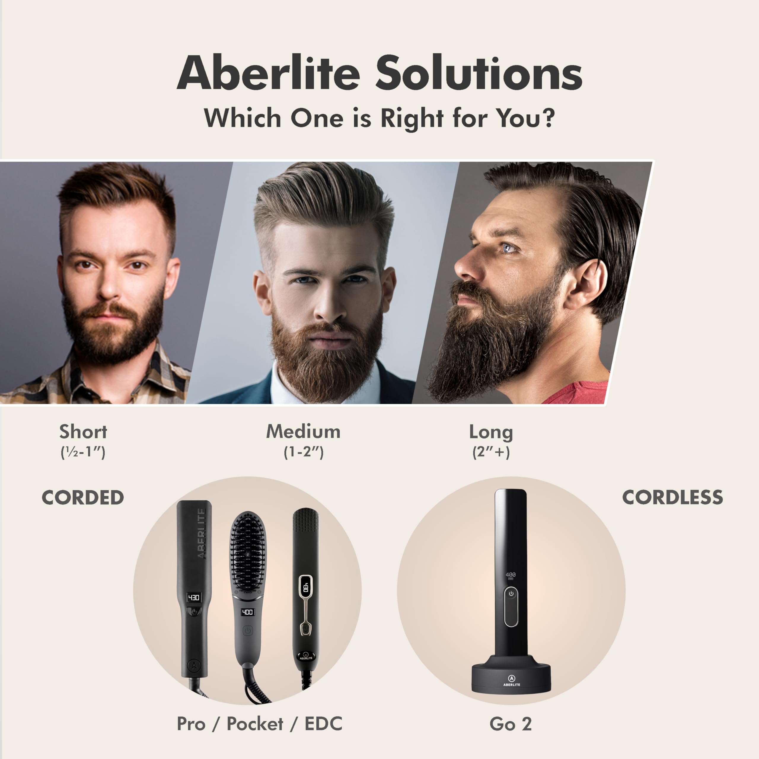 Aberlite Pocket travel-friendly, lightweight design fits in a bag for home and trips.