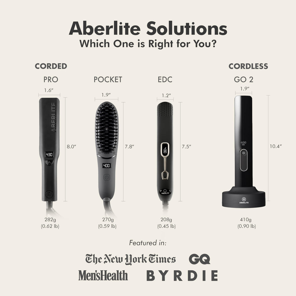 Aberlite Pro Upgraded auto safety shut-off adds peace of mind during grooming.