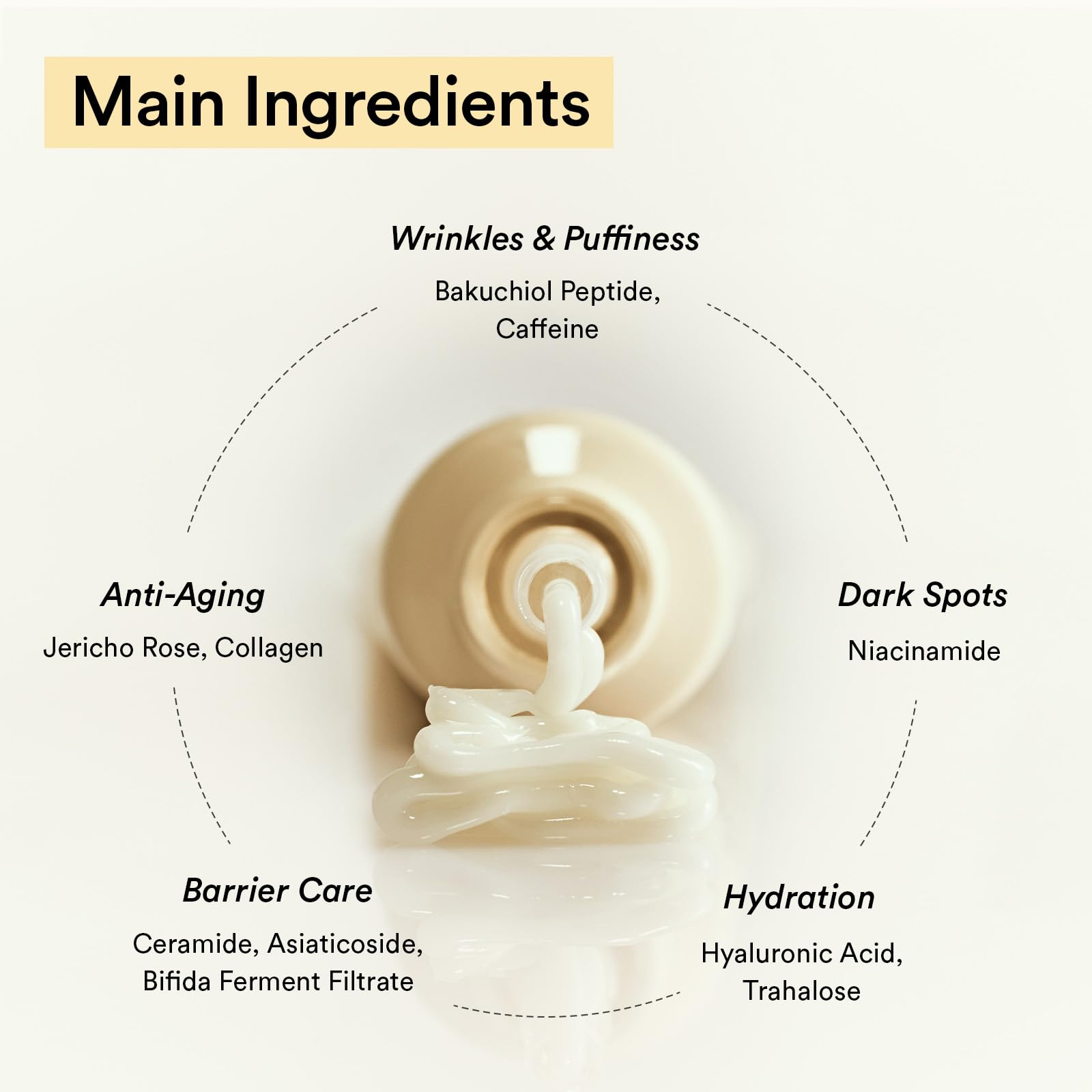 Abib Collagen Eye Cream Jericho Rose Rose of Jericho graphic emphasizes revitalizing skincare.