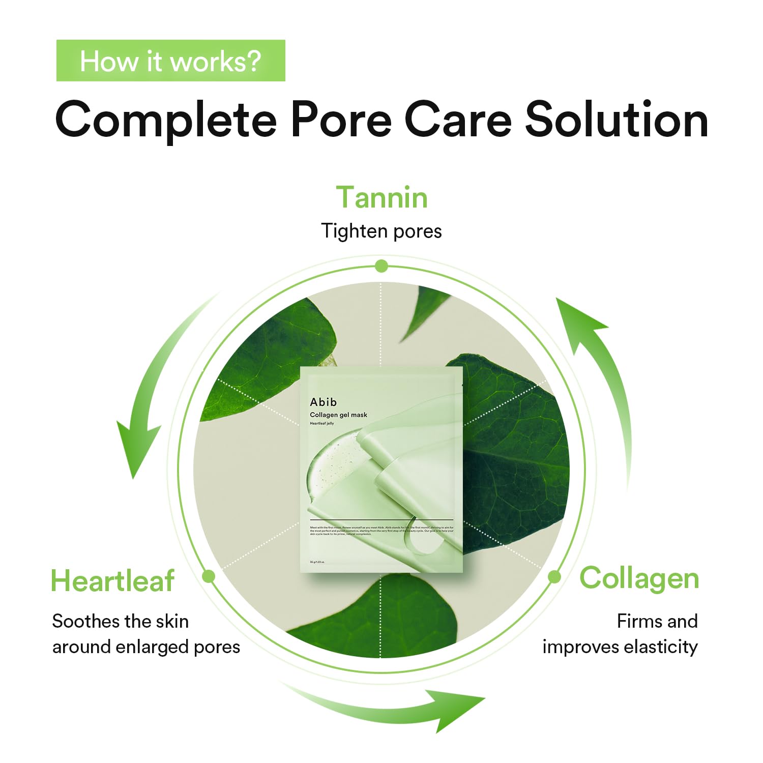 Abib hyaluronic acid droplets illustrate instant cooling and moisture boost