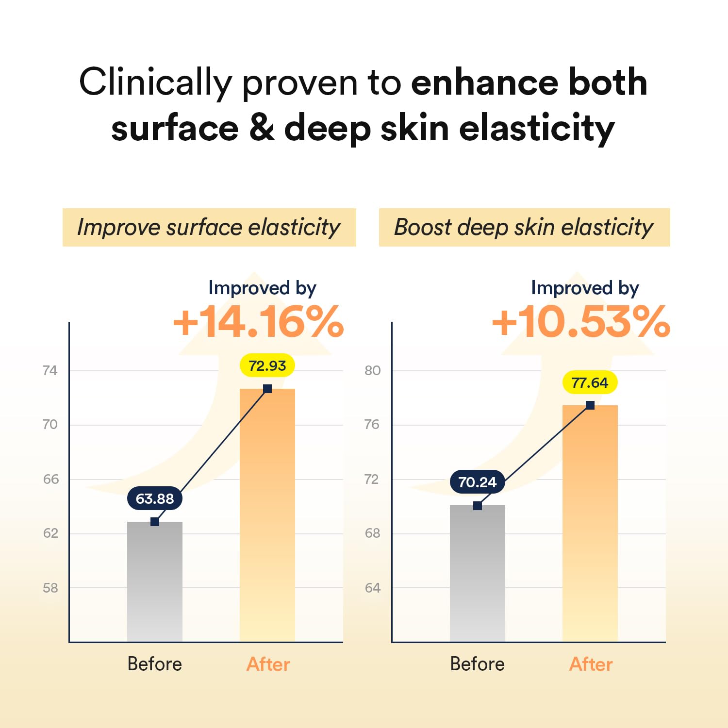 Abib Collagen Gel Mask Jericho Rose hydrogel sheet applies smoothly for gentle hydration.
