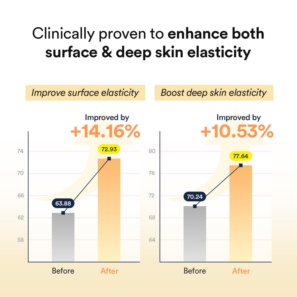 Abib hydrogel sheet texture close-up with vegan collagen and hyaluronic acid