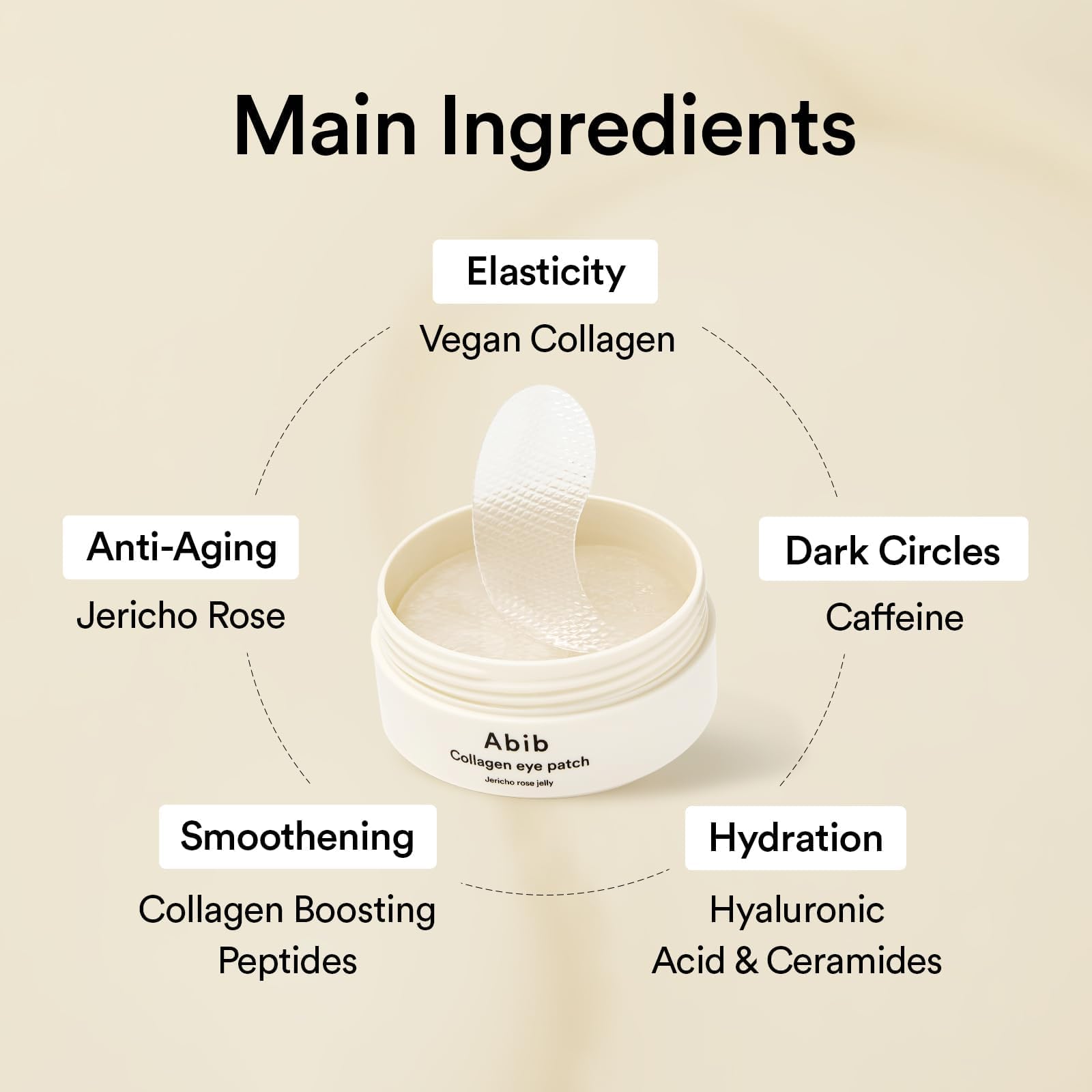 Abib Jericho Rose collagen routine closeup implies pairing benefits with other Jericho Rose products