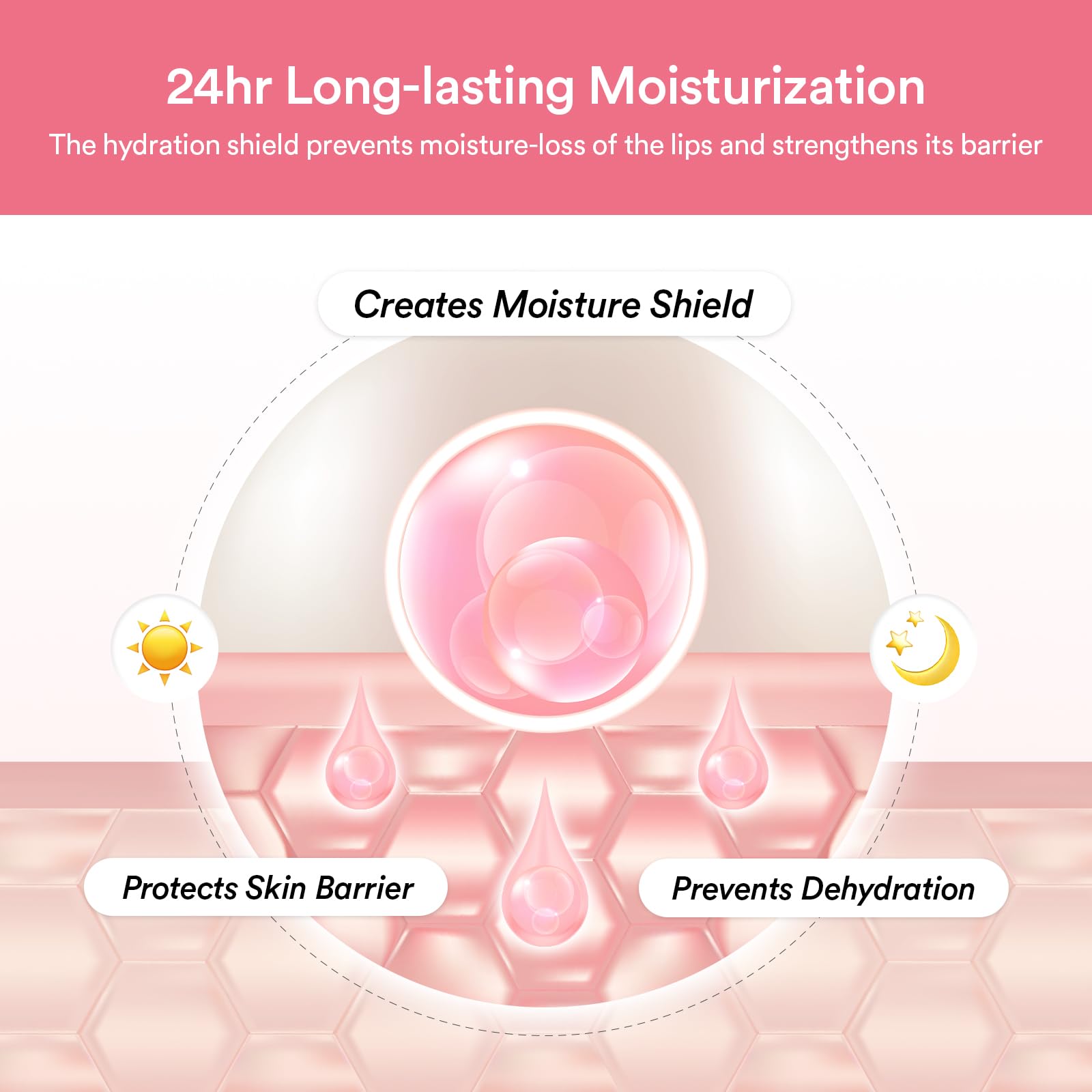 Abib PDRN Collagen Lip Mask overnight sleep ritual for hydration