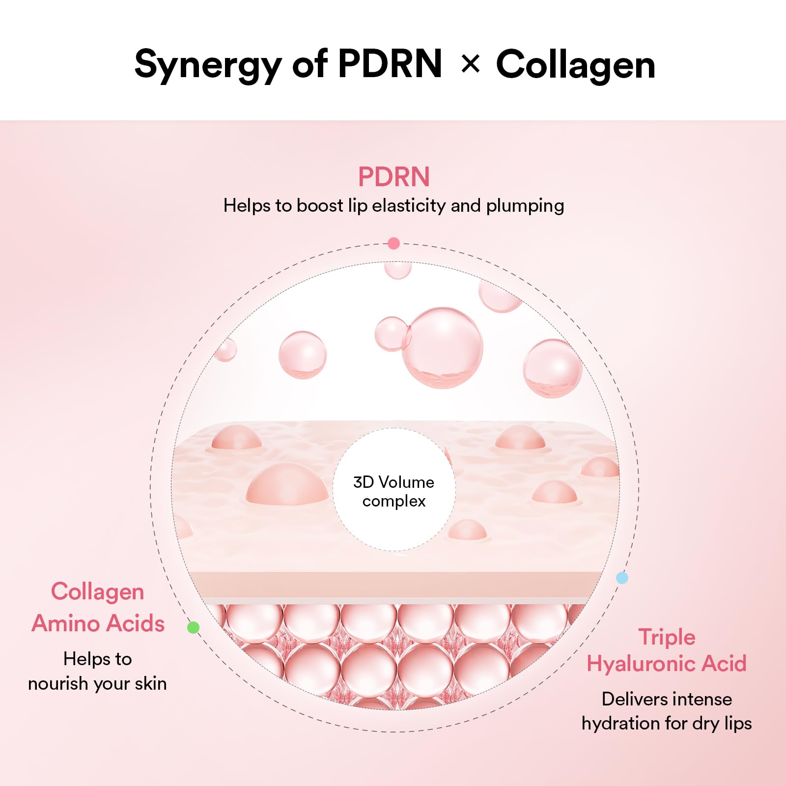 Abib PDRN Collagen Lip Mask transparent pink jelly ready for buildable coverage