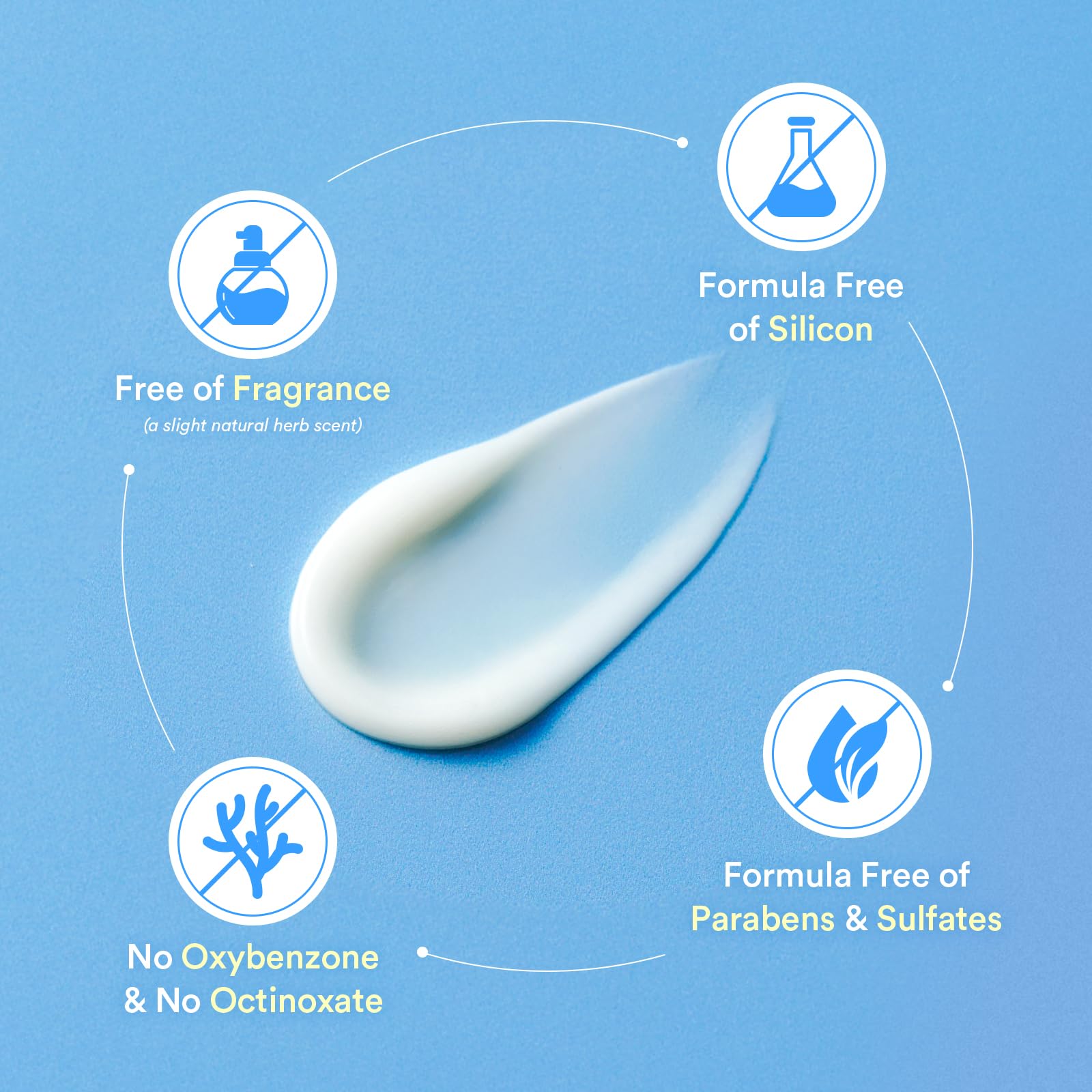 Abib Watery Hyaluron Sunscreen niacinamide and vitamin C ingredient spotlight benefits.