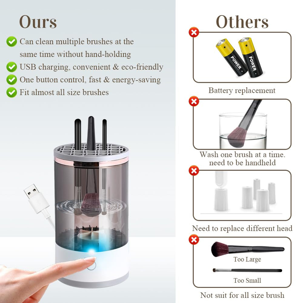 Abnaok electric makeup brush cleaner handheld mode demonstrating precise, gentle cleaning.