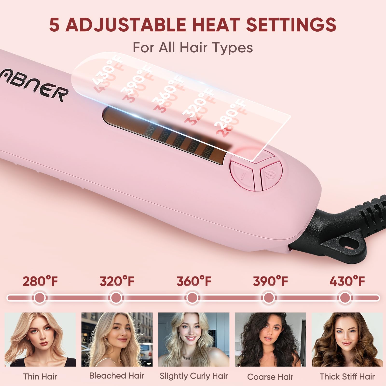 ABNER dual-voltage curling iron set ideal for international travel and styling on the go
