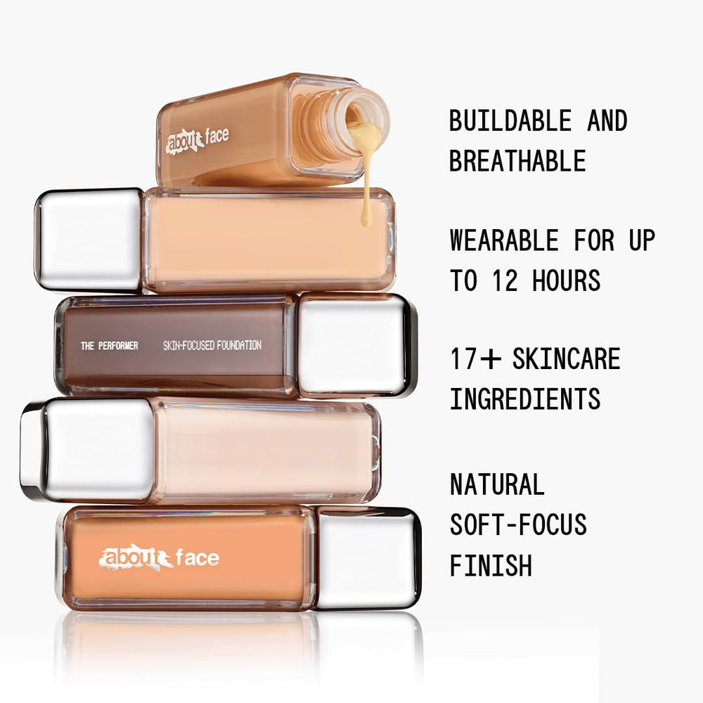 about-face THE PERFORMER on-face daylight wear suggests long-lasting comfort with a natural finish