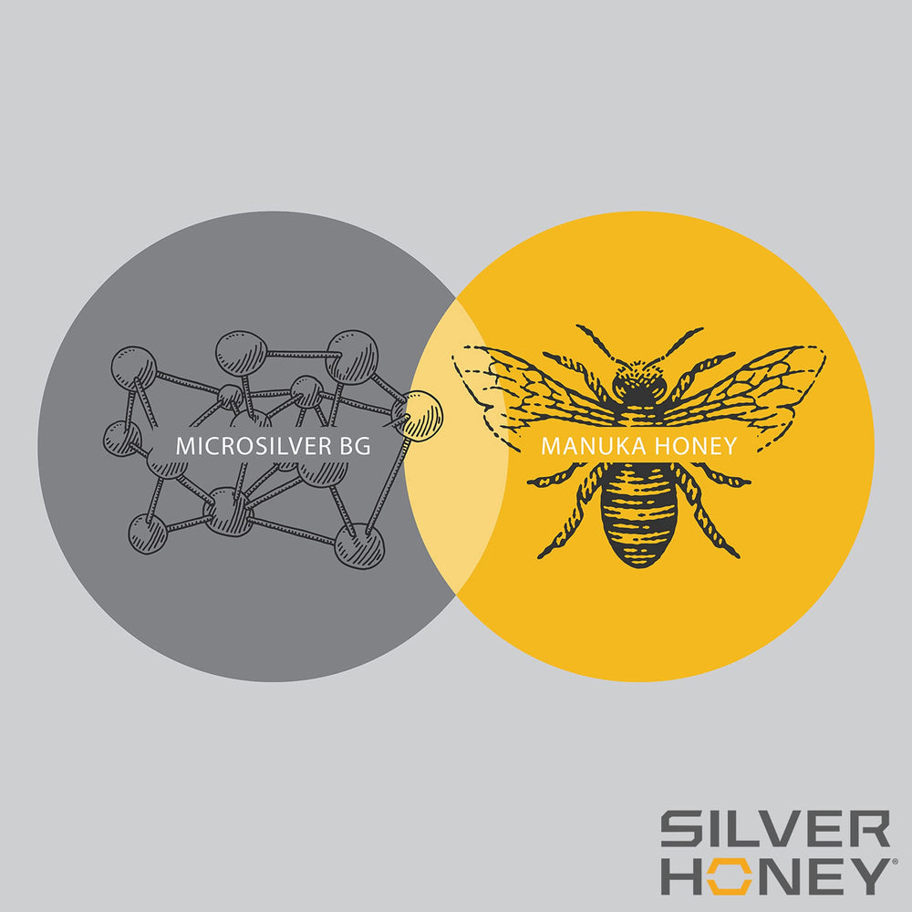 Absorbine Silver Honey Rapid Shampoo Manuka honey detail emphasizes natural soothing benefits