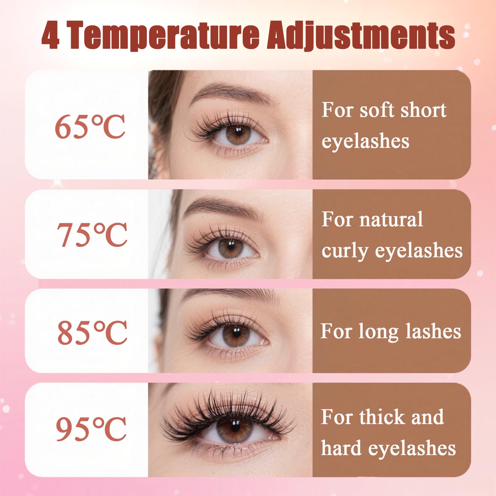 Acavado four-temperature settings with LED readout for customizable lash lift.