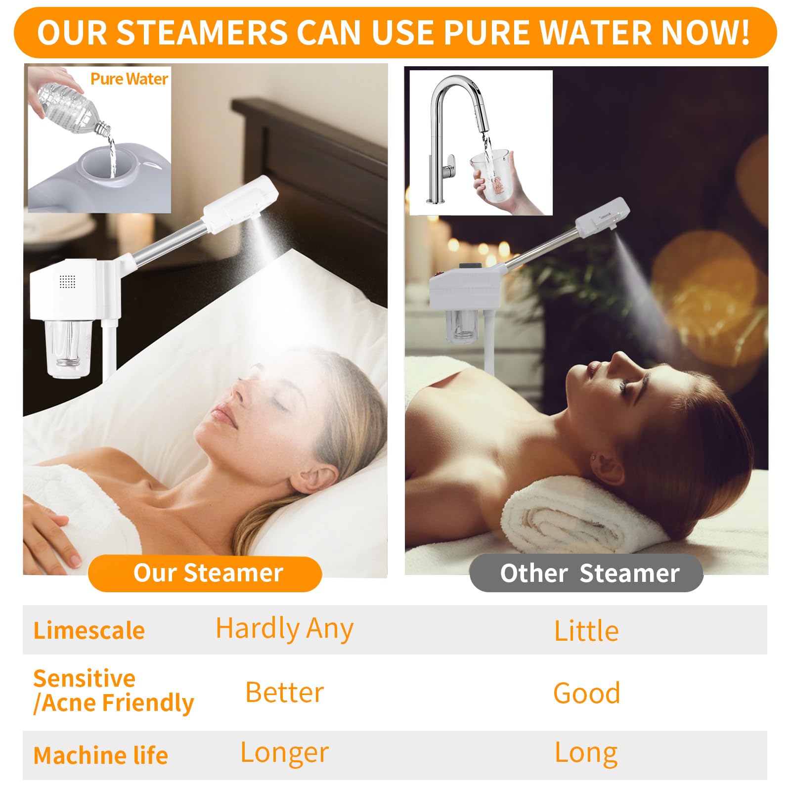 AceFox face steam coverage shows full-face reach with 360 nozzle.