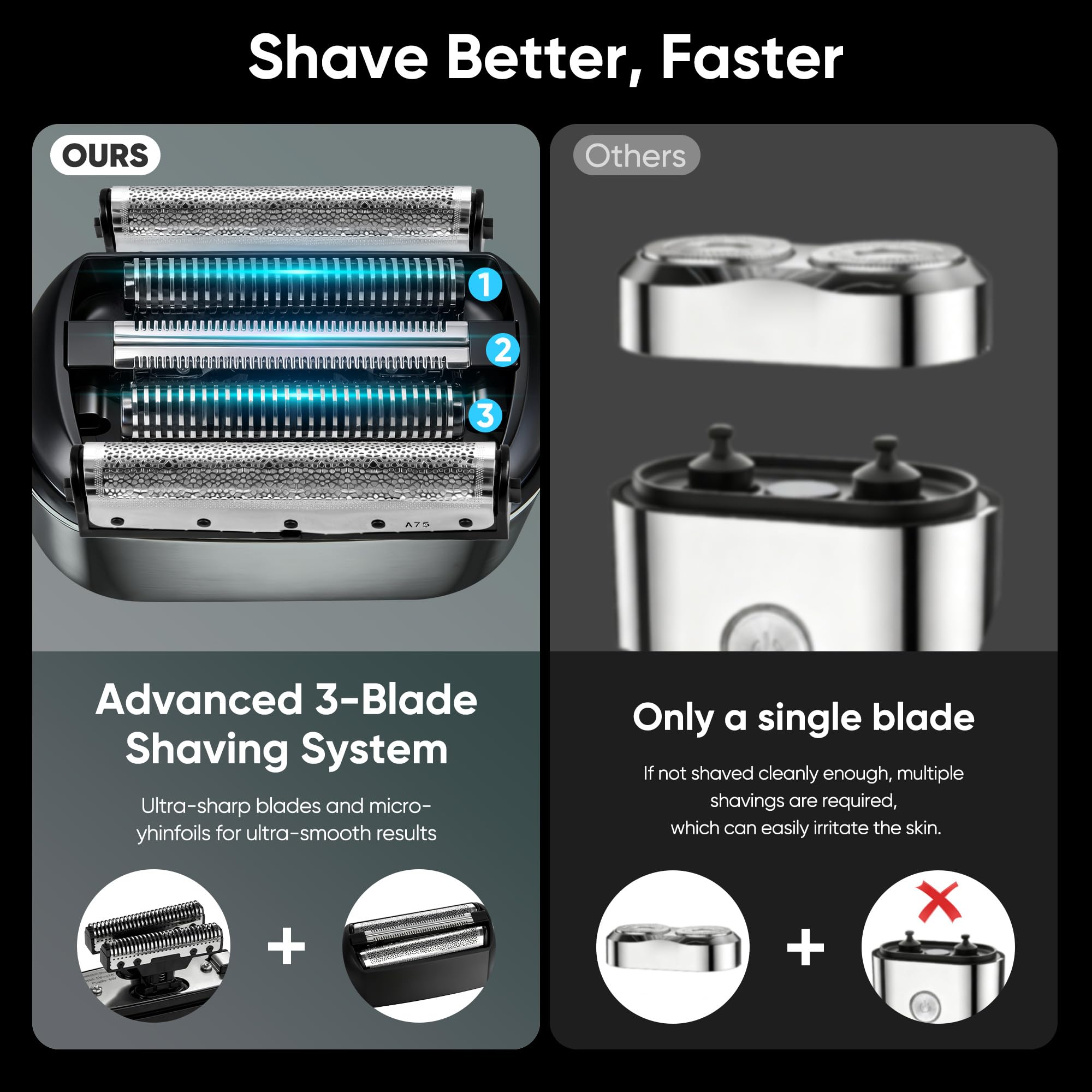 acemend foil shaver magnetic cap guarding blades during travel