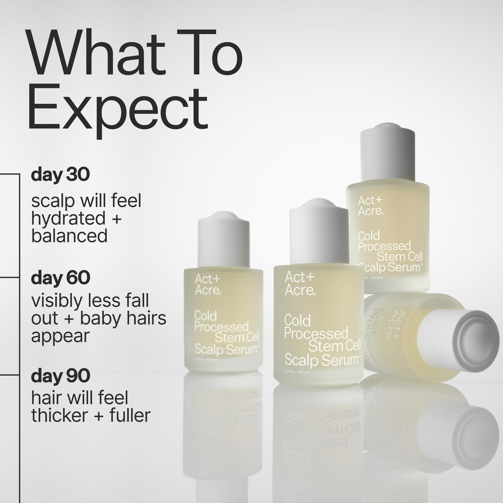 ACT+ACRE aloe vera gel drops illustrating hydrating scalp comfort.
