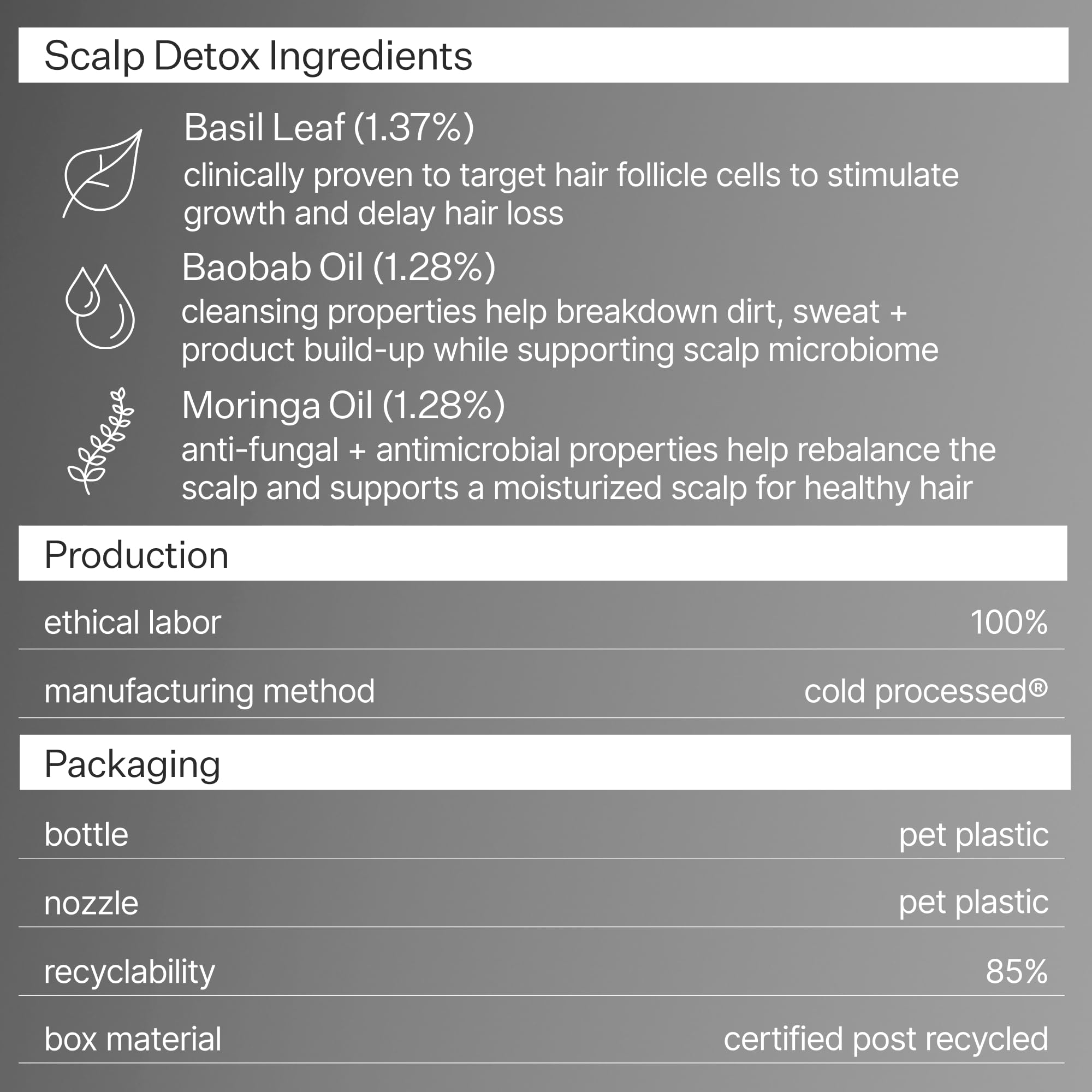 ACT+ ACRE award-winning packaging evokes trusted, premium scalp care.