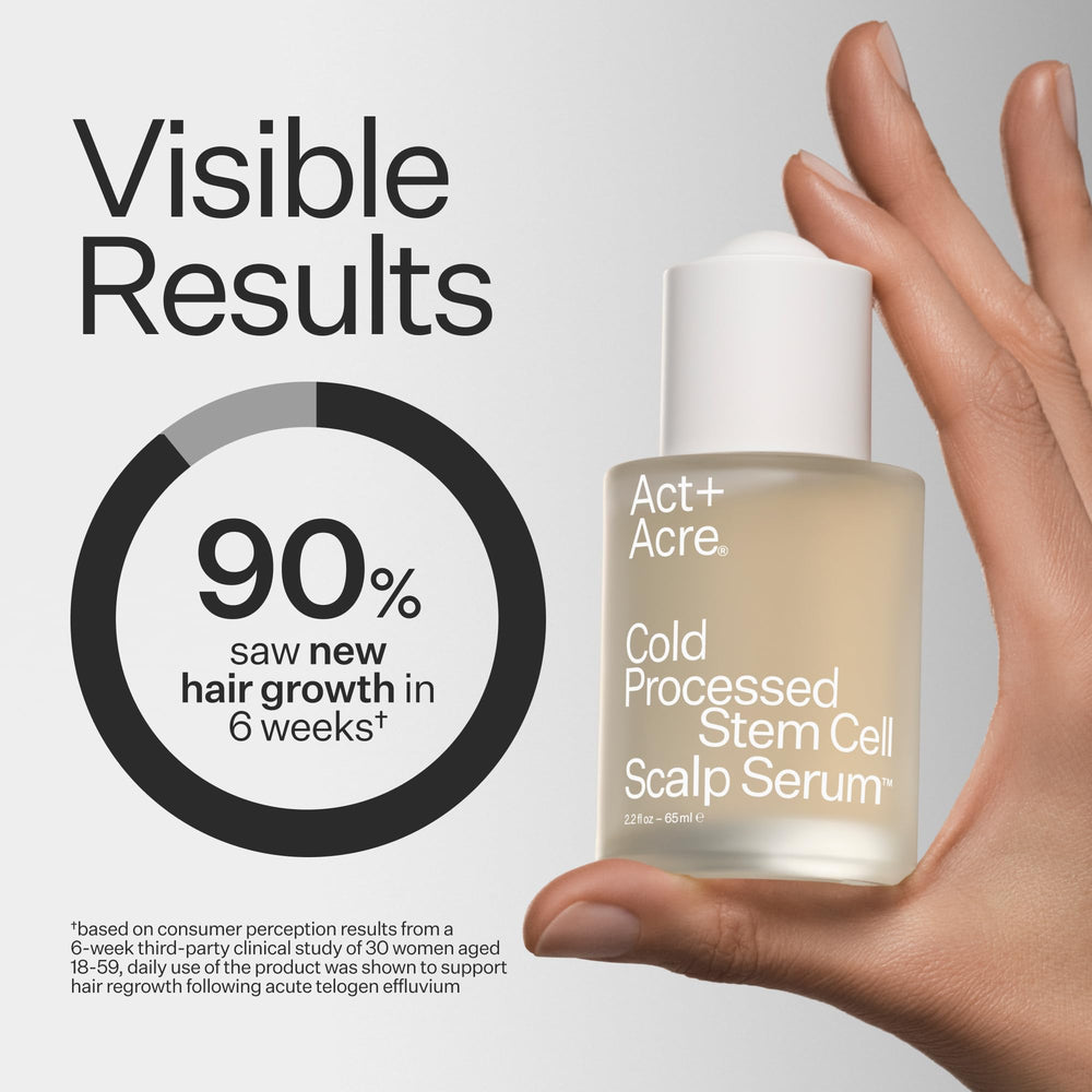 ACT+ACRE bamboo-extract-serum texture closeup shows soothing, nutrient-rich formula.