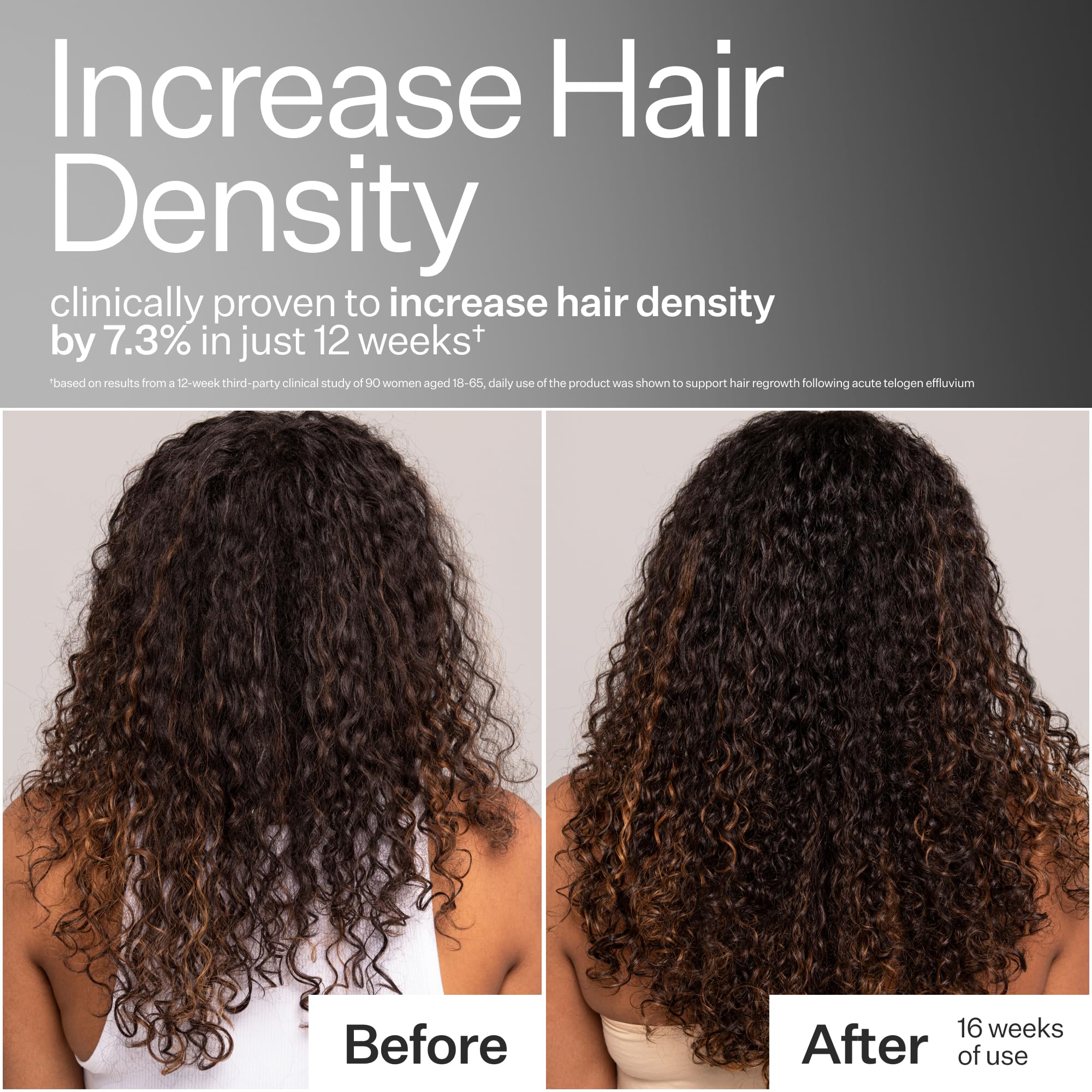 ACT+ ACRE growth peptides highlight scalp elasticity and resilience potential