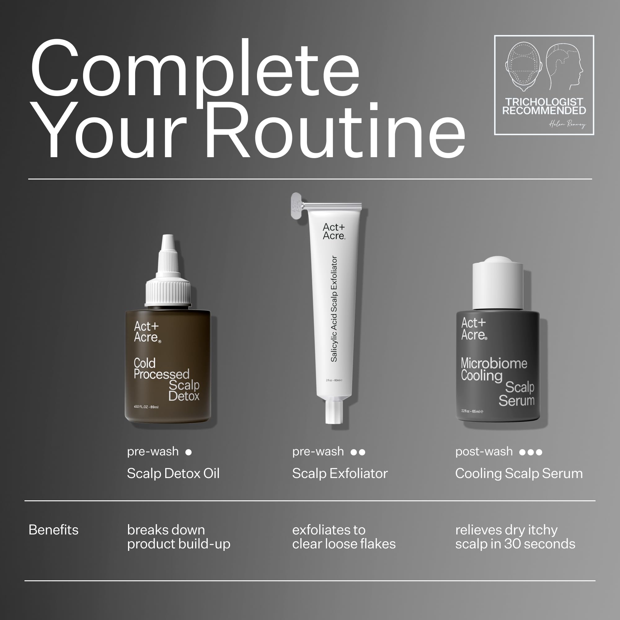 ACT+ ACRE ingredients panel emphasizes peppermint oil and amino acids for balance