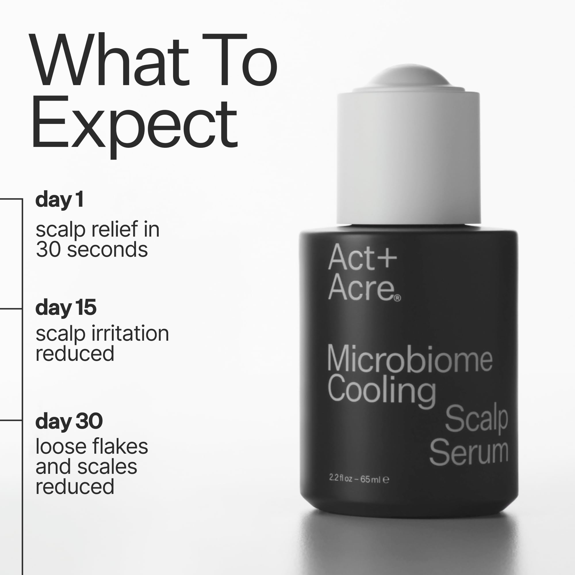ACT+ ACRE Microbiome Cooling Scalp Serum label highlights plant-based formula