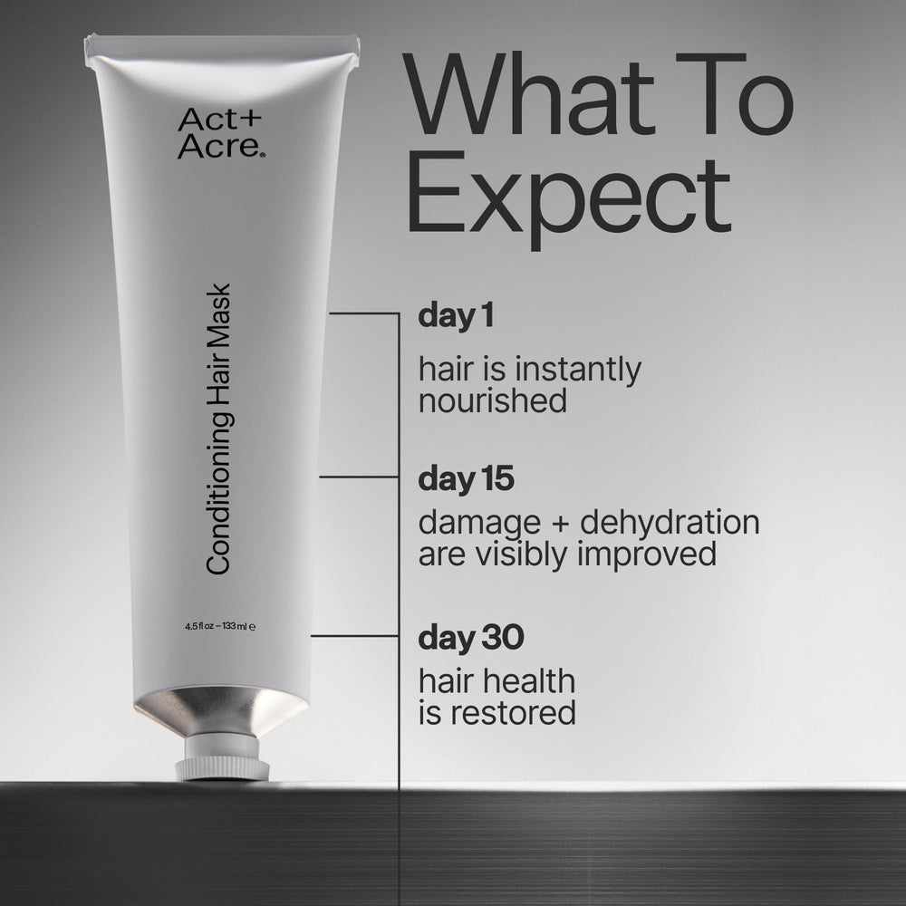 ACT+ ACRE Restorative Conditioning Hair Mask applied to mid-length hair for instant smoothness