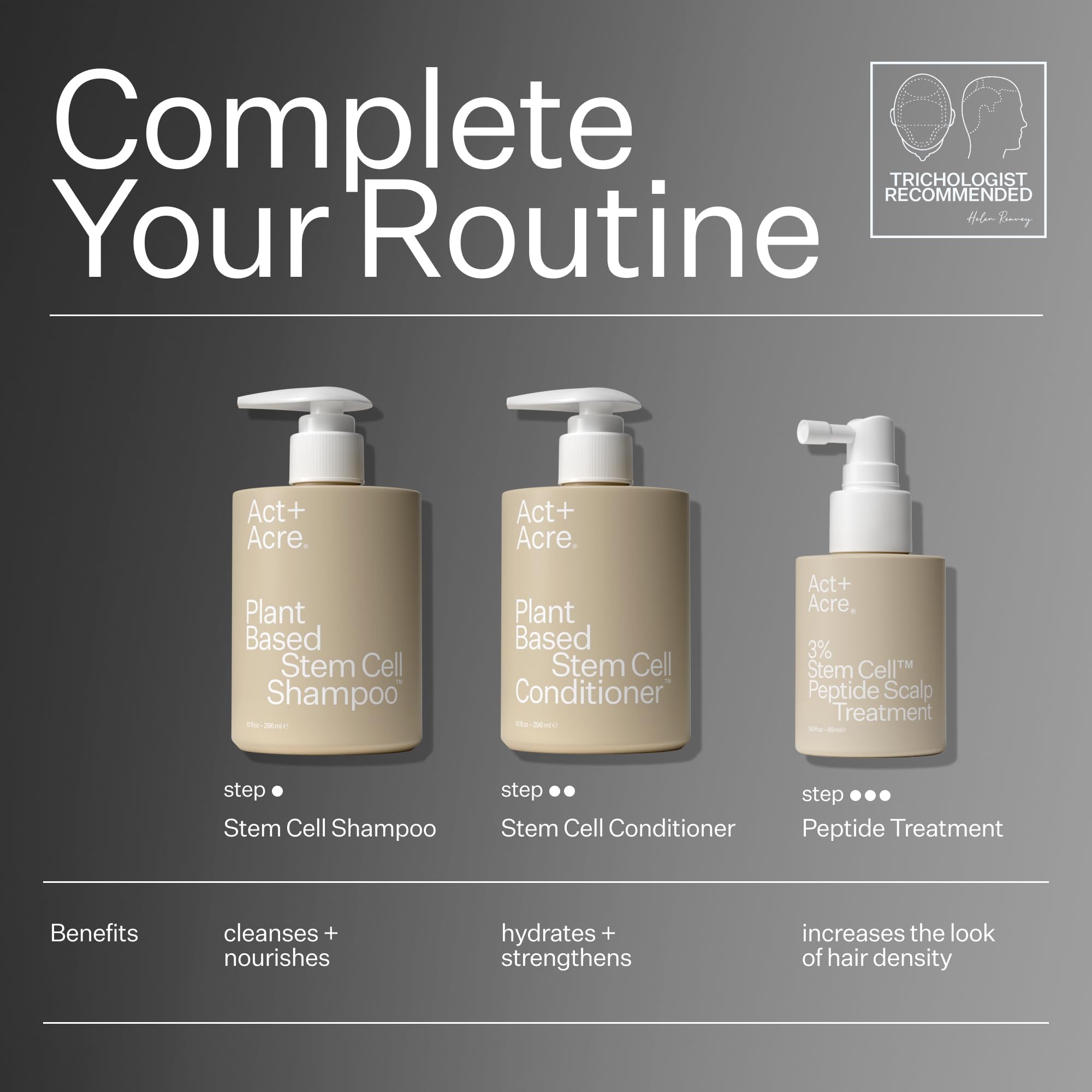 ACT+ ACRE Stem Cell Conditioner lightweight formula for fine hair and easy styling