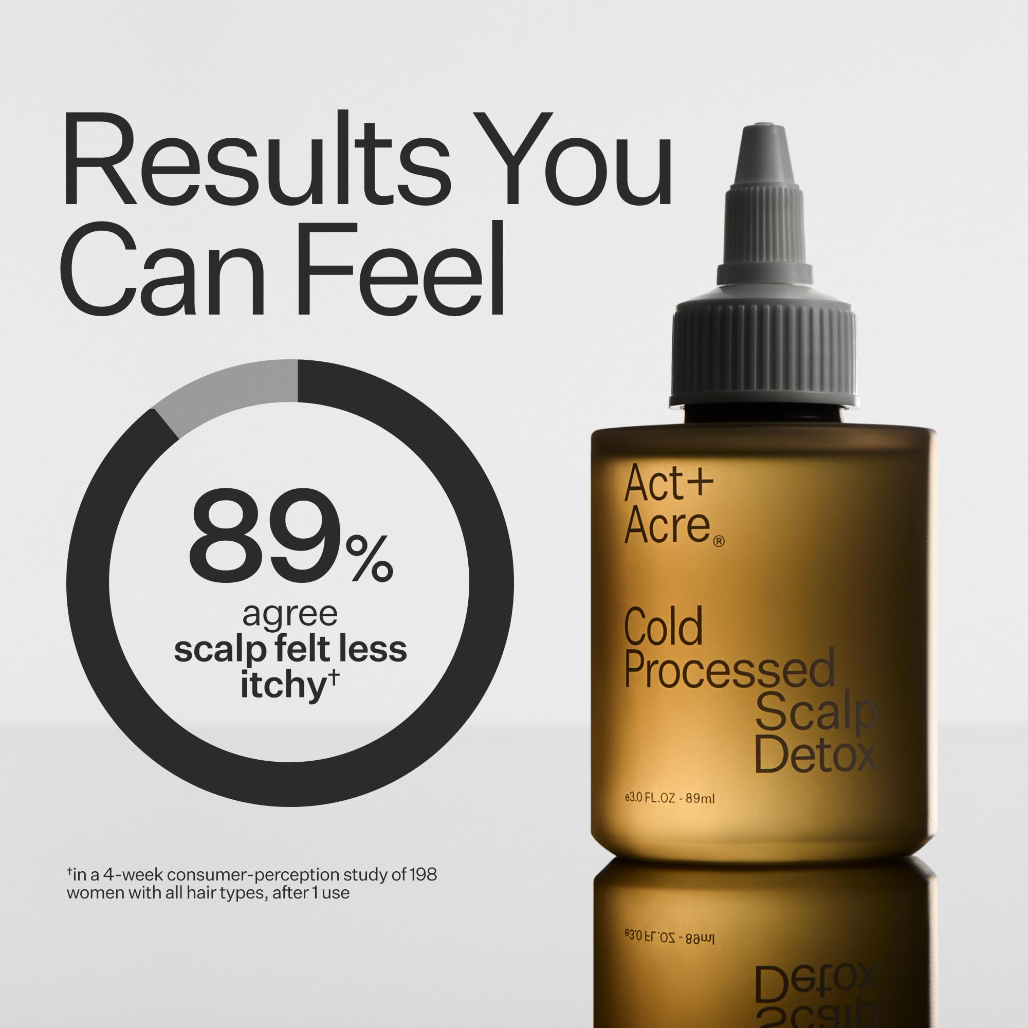 ACT+ ACRE vegan cruelty-free label communicates ethical, plant-based care.