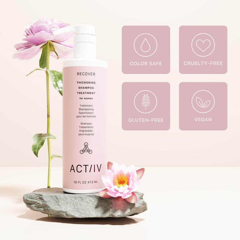 ACTIIV Recover scalp-health concept visual suggests soothing balance for roots.