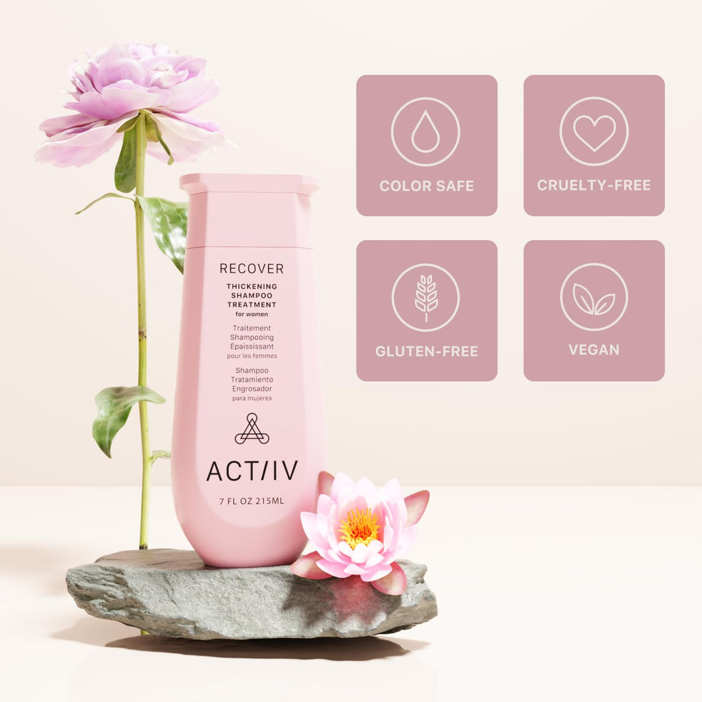 ACTIIV Recover all-hair-types formulation supporting vegan plant-based care