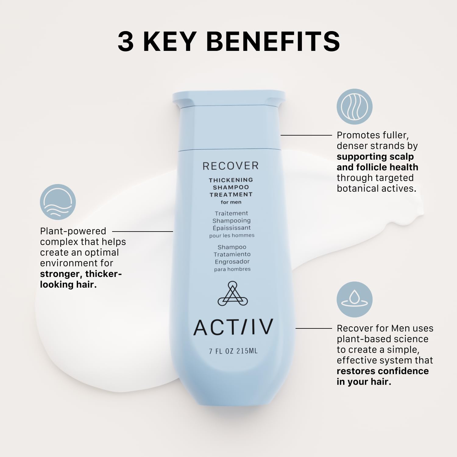 ACTIIV Recover Shampoo bottle on shelf emphasizing color-safe, vegan care