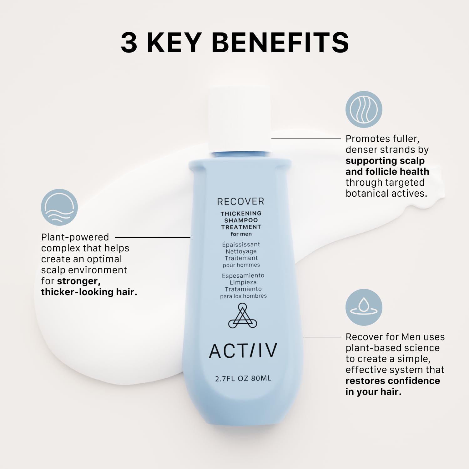 ACTIIV Recover shampoo close-up lather—gentle cleansing for oily scalp.