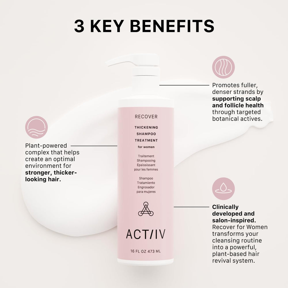 ACTIIV Recover shampoo lather captures rich foam with gentle cleansing benefit.