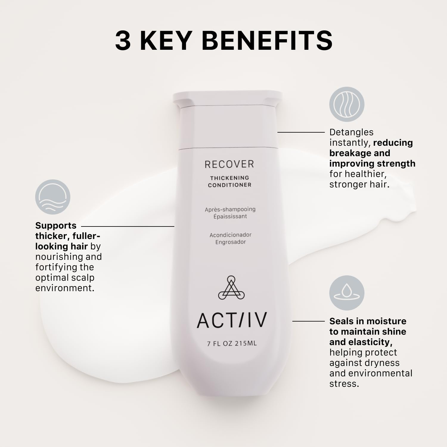 ACTIIV Recover Thickening Conditioner creamy texture hints at smooth detangling and body