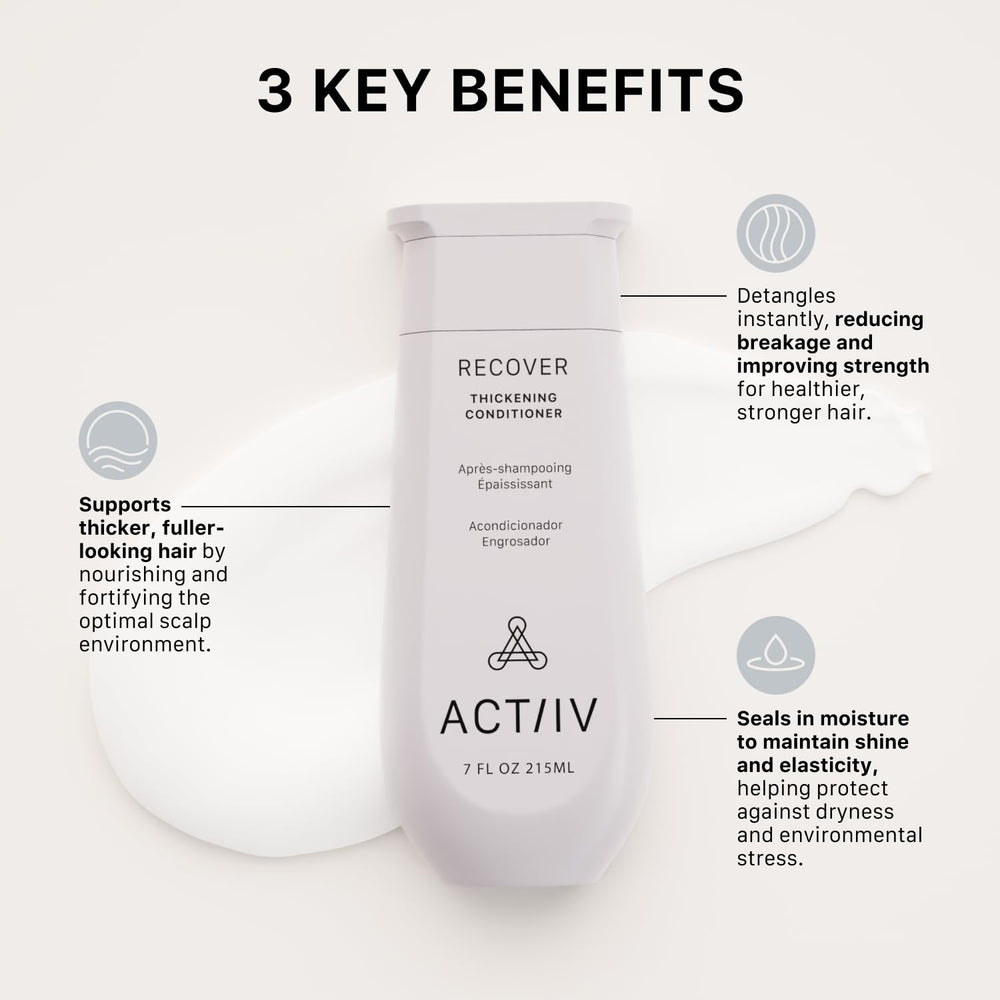 ACTIIV Recover Thickening Conditioner creamy texture hints at smooth detangling and body