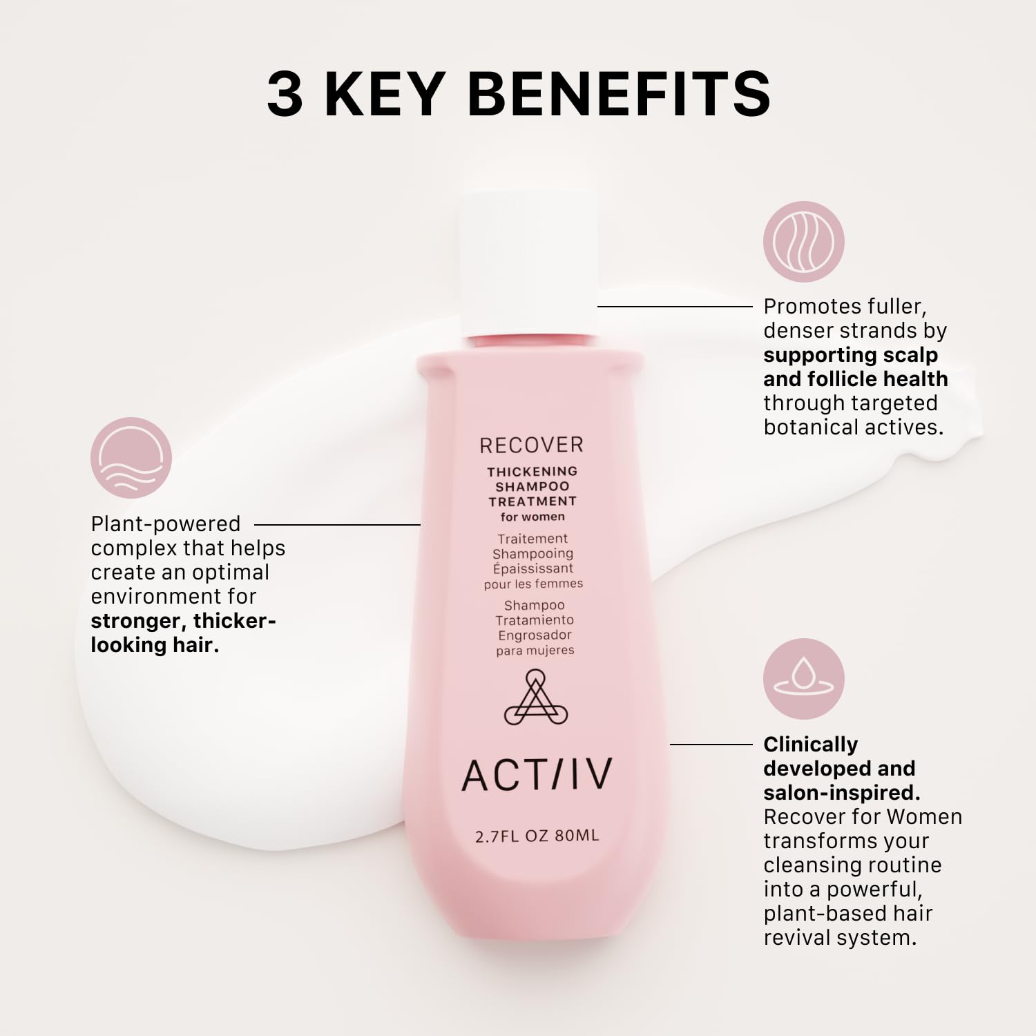 ACTIIV Recover thickening shampoo lather texture suggests volumizing feel during shower.