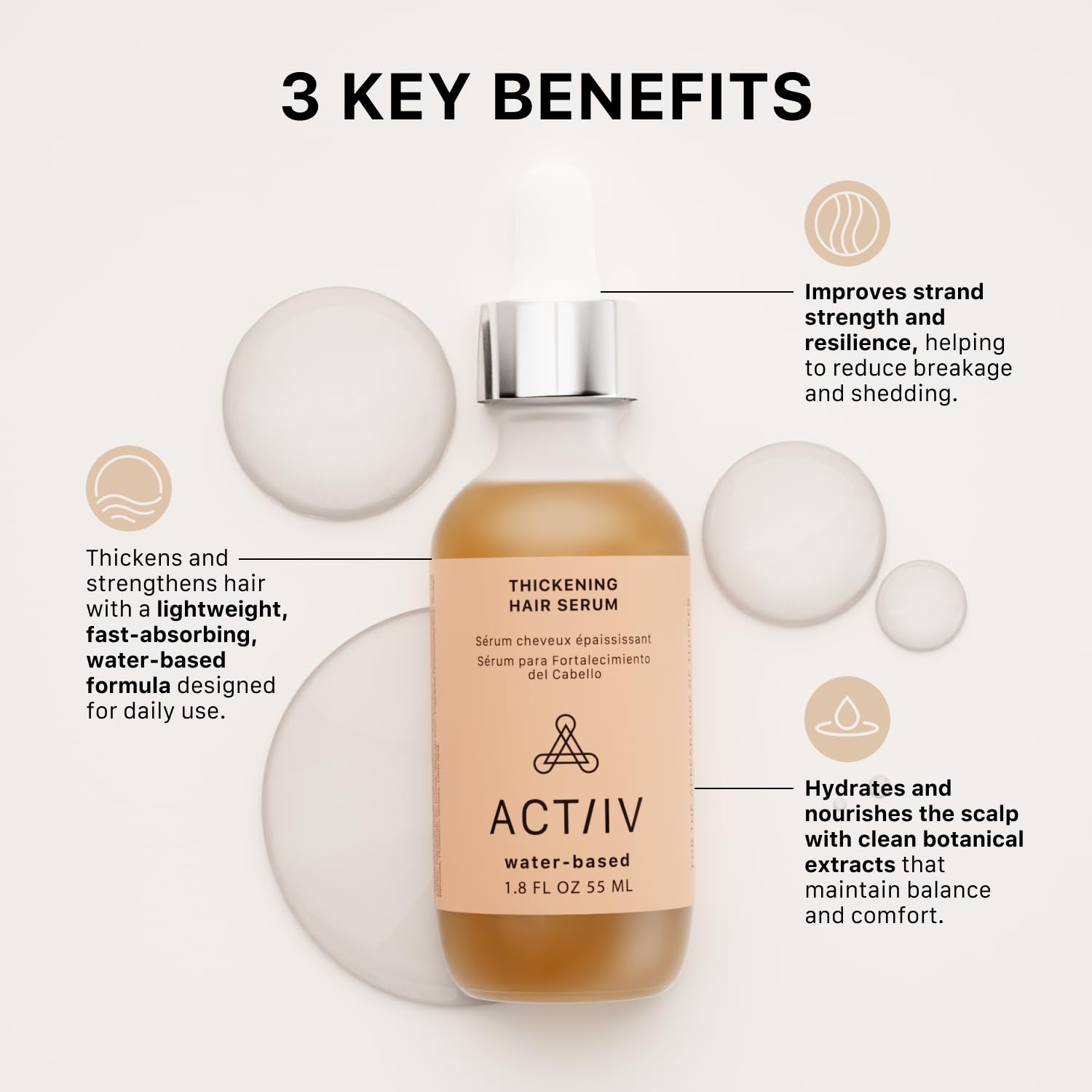 ACTIIV serum bottle highlighting water-based formula for non-greasy feel.