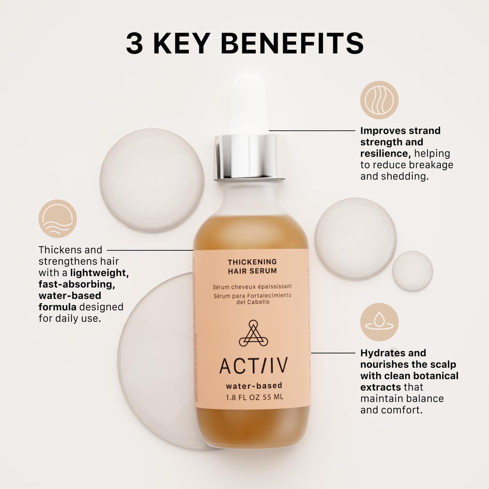 ACTIIV serum bottle highlighting water-based formula for non-greasy feel.