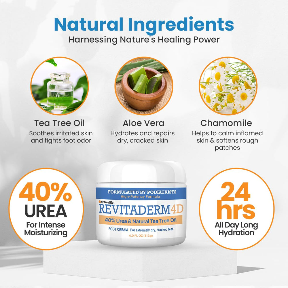 ActivLife Revitaderm fast absorbing texture with non greasy finish.