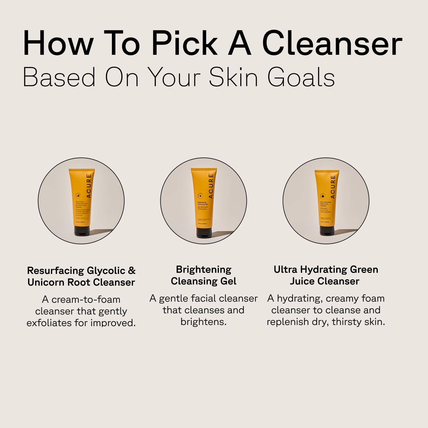 Acure Brightening Cleansing Gel tube front shows paraben-free and sulfate-free formula.