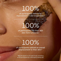 Acure Cleansing Gel lather - rich foam washes away dirt and makeup.