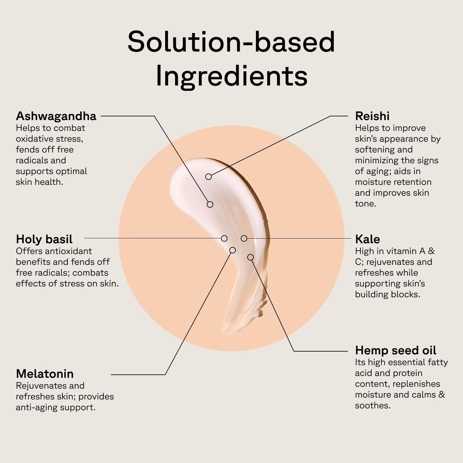 Acure Ultra Hydrating 12 Hour Facial Cream packaging highlighting vegan, cruelty-free formula