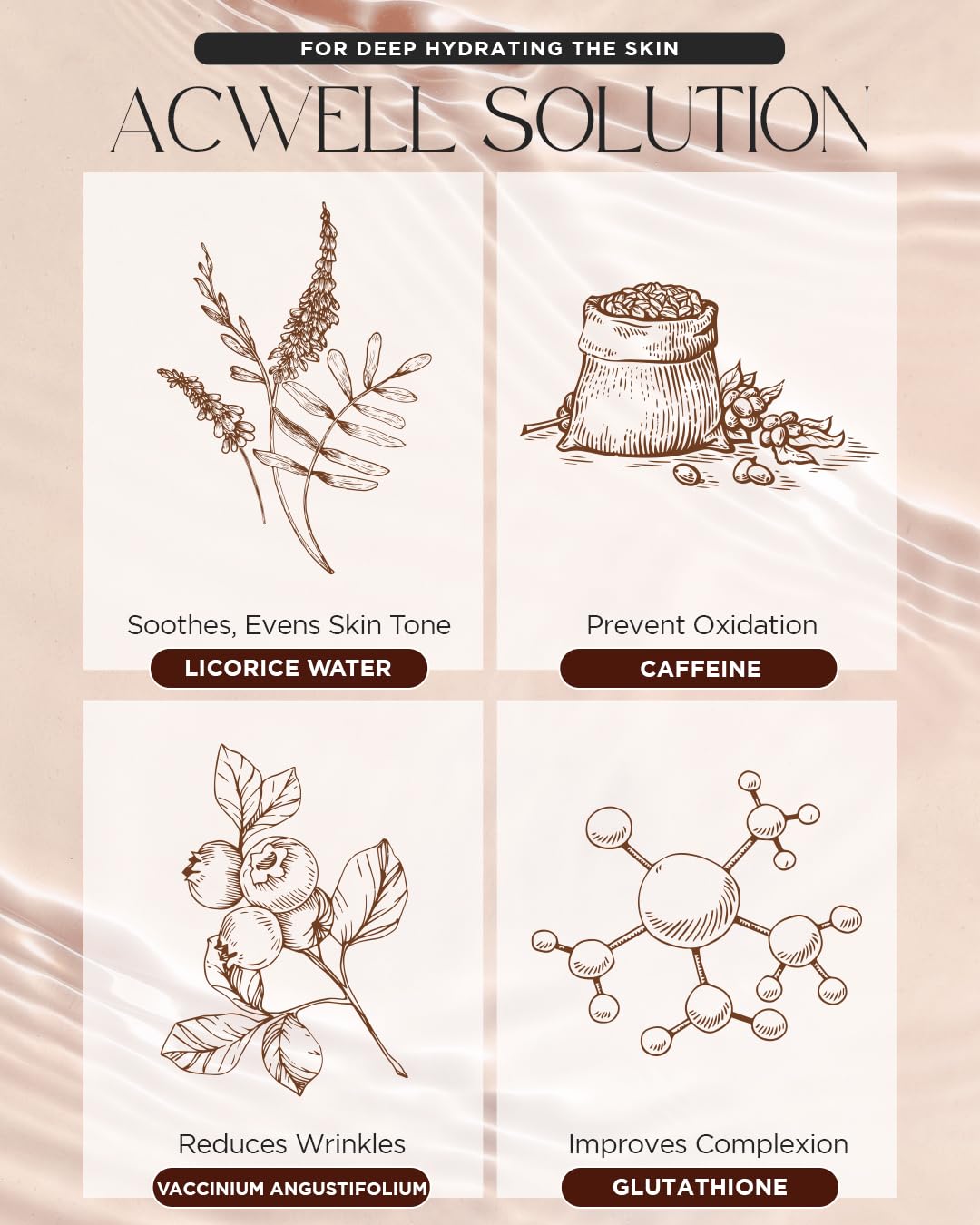ACWELL Licorice eye cream in nighttime routine shot for evening care